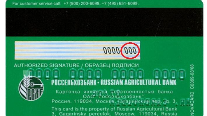 Обратная сторона банковской карты