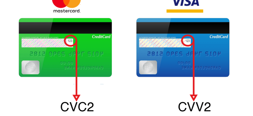 CVV2 CVC2 на банковской карте