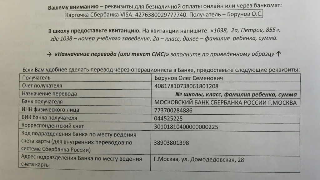 Полные реквизиты банковской карты
