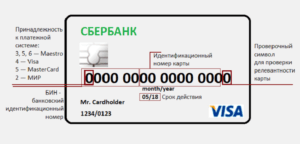 Принадлежность банковской карты