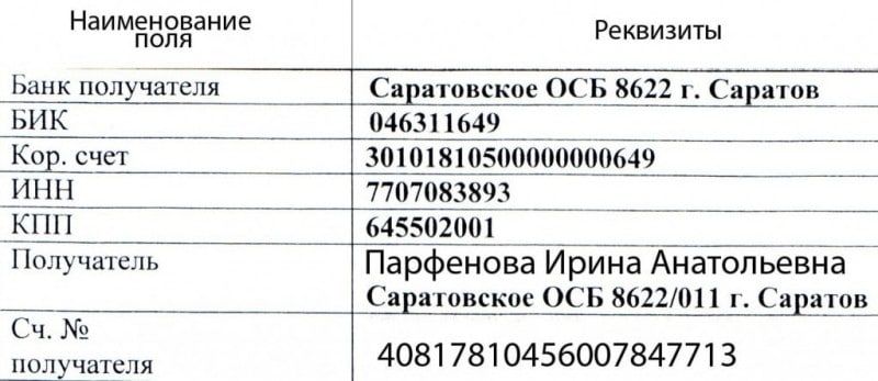 полные реквизиты банковской карты пример