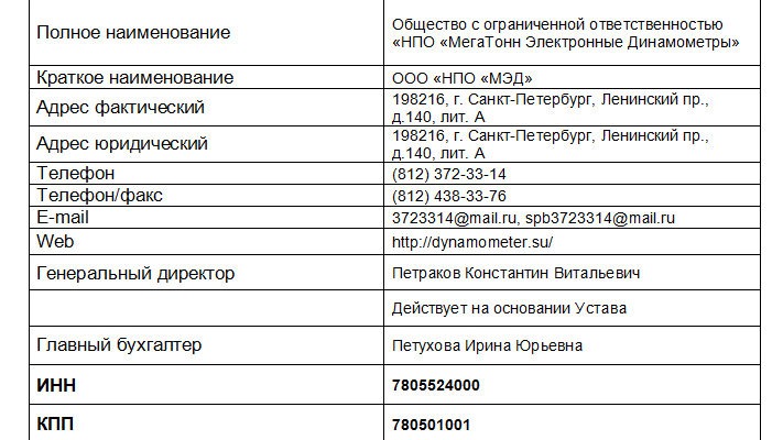 Банковская карта предприятия