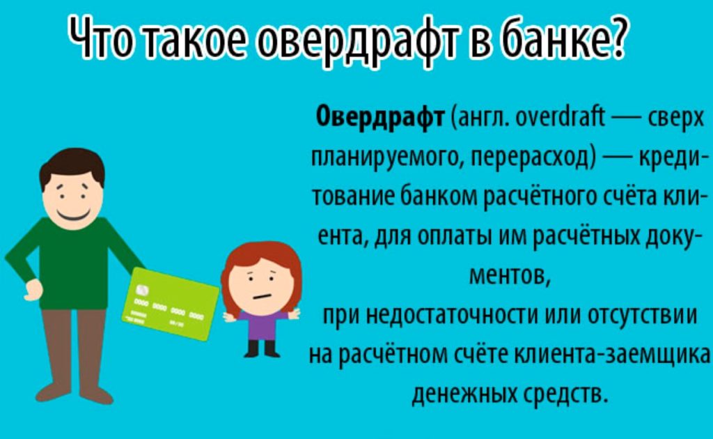 Что такое овердрафт по карте