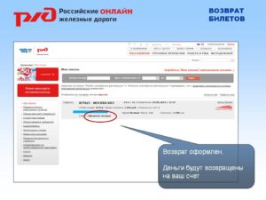 возврата билета РЖД