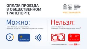 атить банковской картой