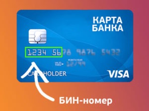 Регион банковской карты