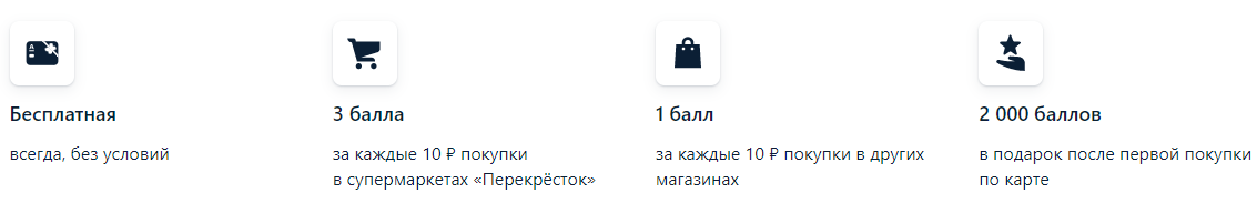 Как Заказать карту Перекресток от Альфа-банк