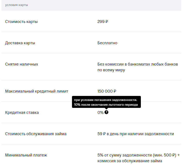 Кредитная карта МТС Деньги Zero условия по карте