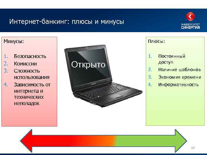 в чем Преимущества интернет-банкинга