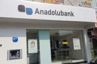 Anadolubank Турция