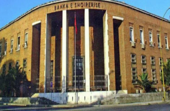 Албания Swift коды банков