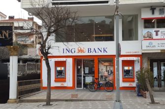 ING Bank Турция