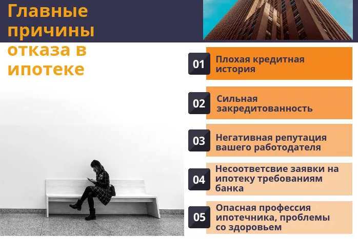Причины отказа банка в ипотеке