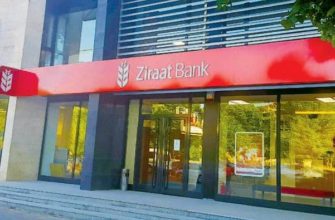 ZIRAAT BANK GEORGIA