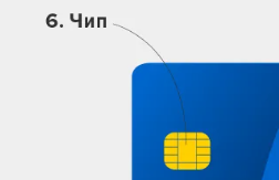 Чип EMV