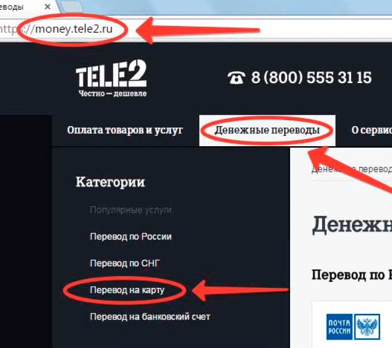 Как вывести деньги с теле2 на карту ВТБ без комиссии