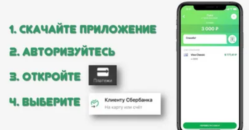 перевод на карту сбер со сбера в приложении