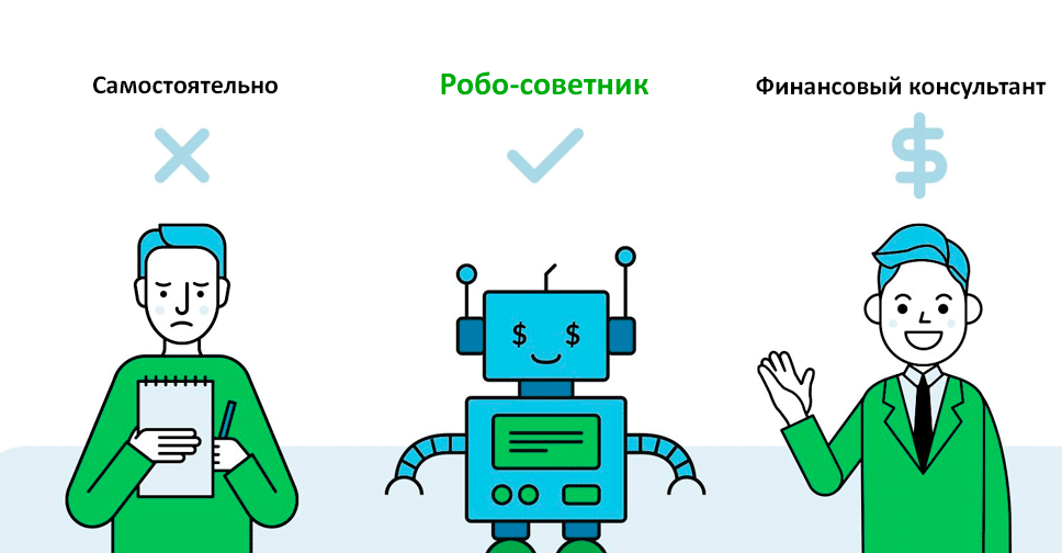 Робо-советники